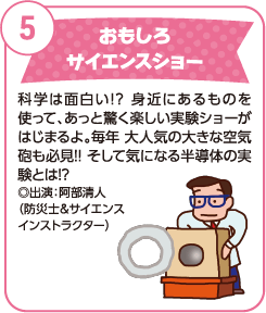 おもしろサイエンスショー