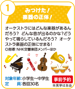 みつけた！楽器の正体！