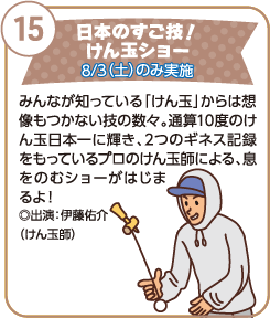 天井の響きハンドベル